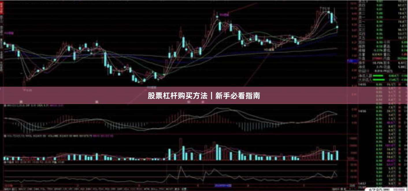 股票杠杆购买方法｜新手必看指南